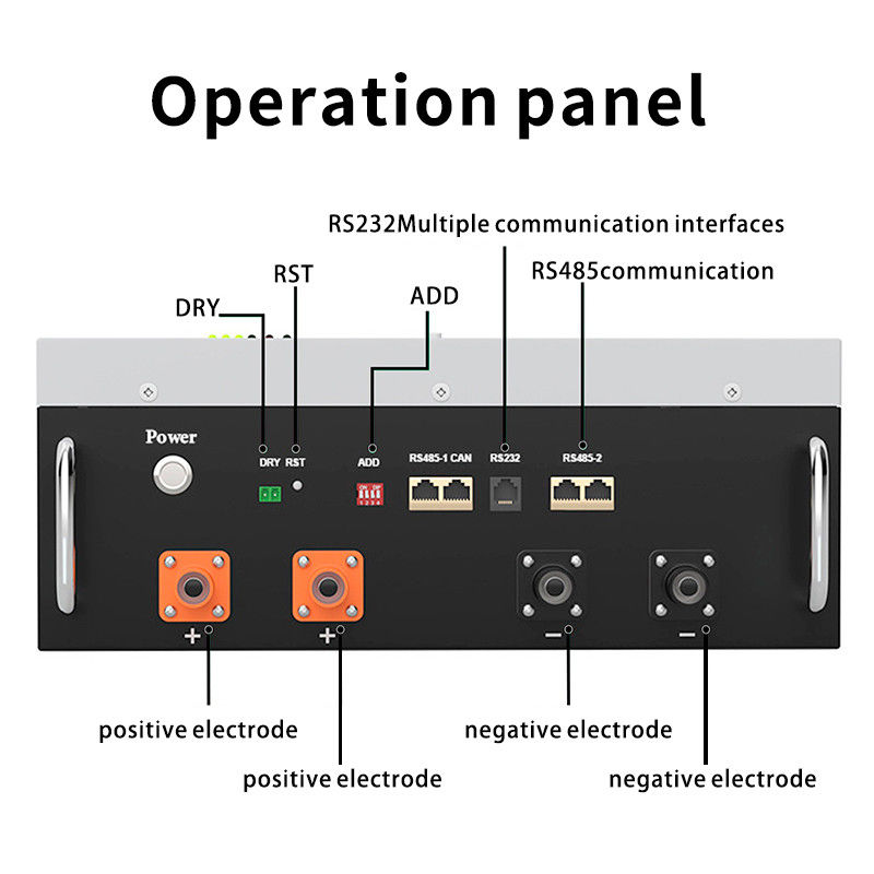 PowerWall 51.2V 100Ah pin lưu trữ năng lượng gia đình cho nguồn cung cấp năng lượng dài hạn