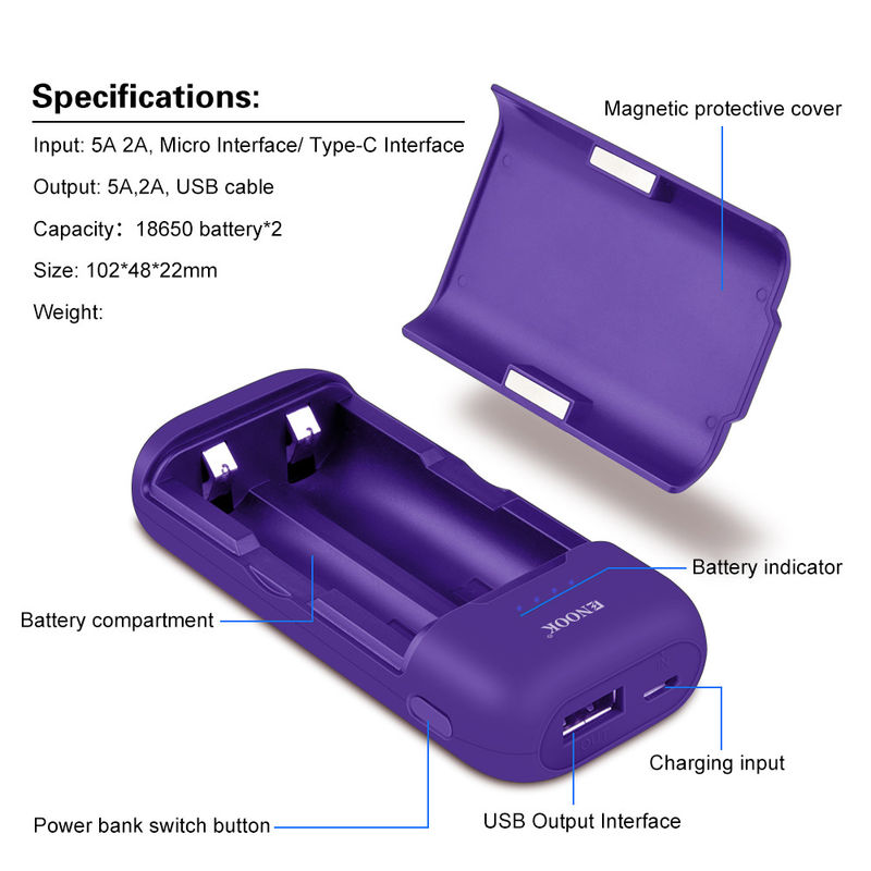 18650 21700 Bộ sạc pin lithium ion Sạc nhanh loại C Input và Output