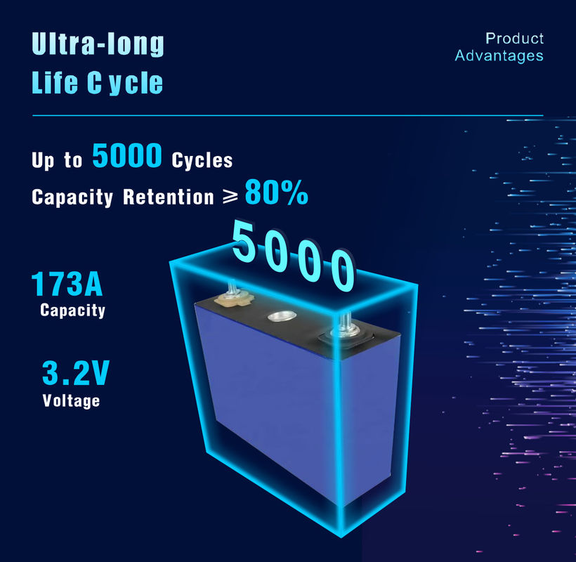 304ah lifepo4 pin pin 3.2v lf304 prismatic lithium eu us stock grade a akku lfp 3.2v lithium ion pin