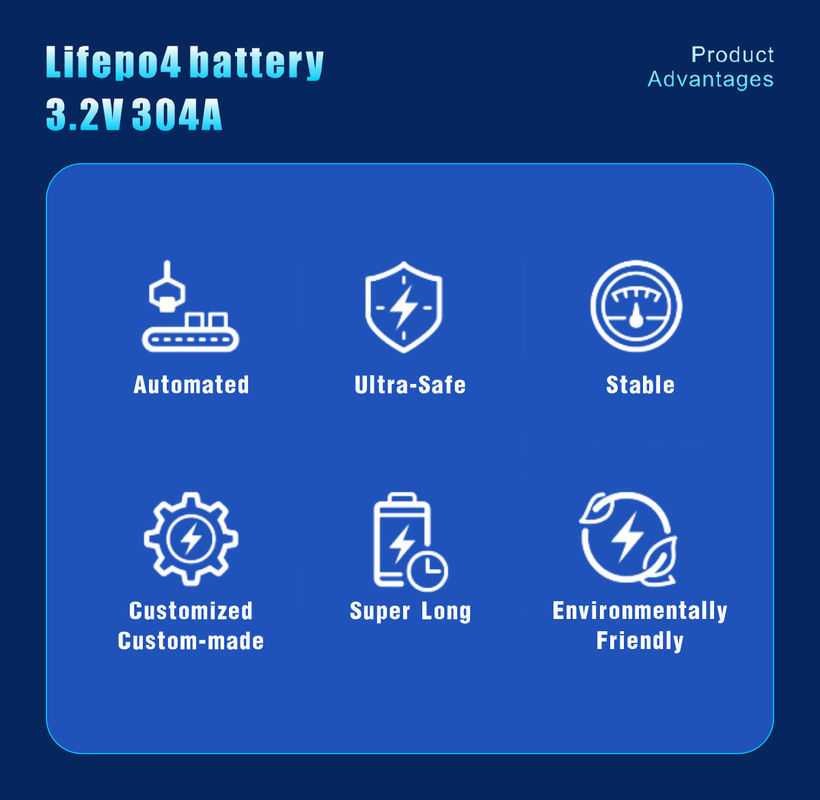 Thang A Hitium 320AH Thời gian chu kỳ dài 3.2V 310Ah 280Ah 300Ah Lifepo4 Lithium Ion Cell