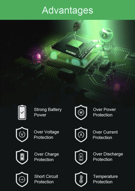 10h 13h 15h 20h 25h 1000w 36v 48v 24v Lithium Hailong Ion Bafang xe đạp điện Đường xe đạp Black Lithium Battery