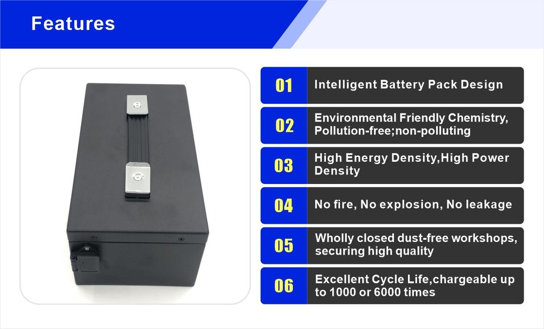 Bộ pin Li-ion tùy chỉnh 24V 36V 48V 60V 72V 10Ah 20Ah 30Ah 40Ah Pin Lithium Ion Scooter Điện