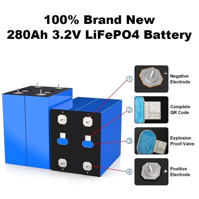 pin LiFePO4 Lithium Iron Phosphate có dung lượng cao 280Ah