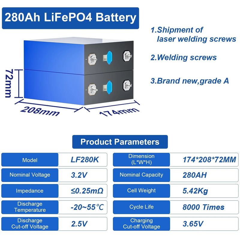 3.2V 280Ah Lifepo4 pin 105AH LFP4 Lithium Iron Phosphate pin pin cho Ebike